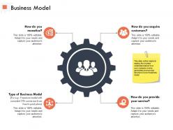 Business model strategy ppt powerpoint presentation outline summary