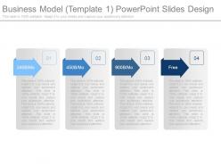 Business model template1 powerpoint slides design