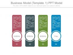 Business Model Template1 Ppt Model