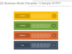 Business model template1 sample of ppt