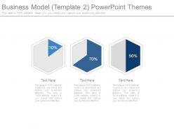 Business Model Template2 Powerpoint Themes