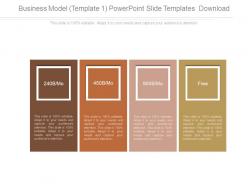 Business model template 1 powerpoint slide templates download