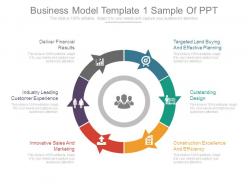 Business model template 1 sample of ppt