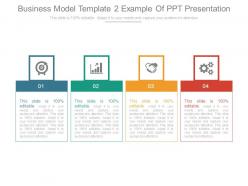 Business model template 2 example of ppt presentation