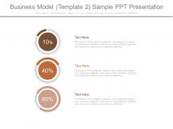 Business model template 2 sample ppt presentation