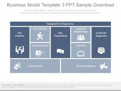 Business model template 3 ppt sample download