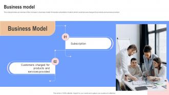 Business Model The Pill Club Pre Seed Round Investor Funding Elevator Pitch Deck