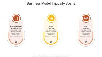 Business Model Typically Spans In Powerpoint And Google Slides Cpb