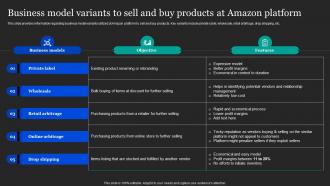 Business Model Variants To Sell And Buy Products Amazon Pricing And Advertising Strategies