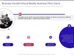 Business model virtual reality business pitch deck ppt information