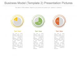 Business Model With New Market Share Analysis Presentation Pictures