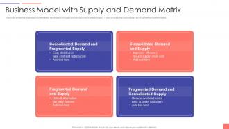Business Model With Supply And Demand Matrix