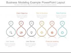Business Modeling Example Powerpoint Layout