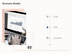 Business models e business strategy ppt powerpoint presentation gallery example topics
