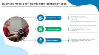 Business Models For Elderly Care Technology Apps
