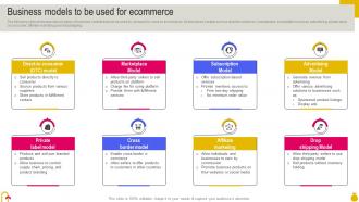 Business Models To Be Used For Ecommerce Key Considerations To Move Business Strategy SS V