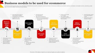 Business Models To Be Used For Ecommerce