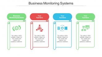 Business Monitoring Systems Ppt Powerpoint Presentation Slides Ideas Cpb