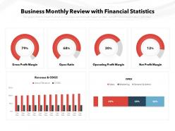 Business monthly review with financial statistics