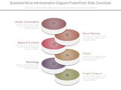 Business Move Administration Diagram Powerpoint Slide Download