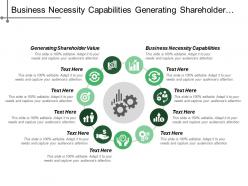 Business Necessity Capabilities Generating Shareholder Value Profitable Growth