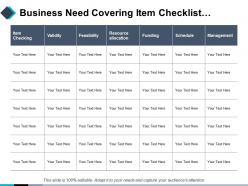 Business Need Covering Item Checklist Validity Resource Allocation Management