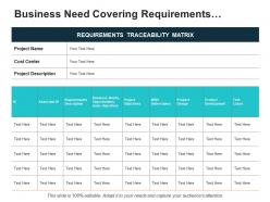 Business need covering requirements description project objectives