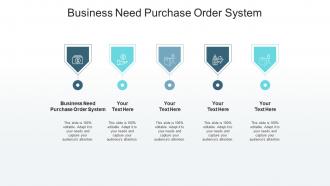 Business need purchase order system ppt powerpoint presentation show infographics cpb