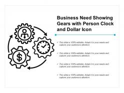 Business need showing gears with person clock and dollar icon