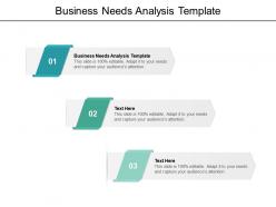 Business needs analysis template ppt powerpoint presentation pictures cpb