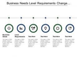 Business needs level requirements change management continuity planning