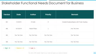 Business Needs Powerpoint Ppt Template Bundles