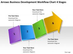 Business Network Diagram Examples Development Workflow Chart 4 Stages Powerpoint Slides