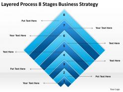 Business network diagram examples layered process 8 stages strategy powerpoint templates 0522