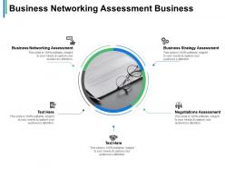 Business networking assessment business strategy assessment negotiations assessment cpb