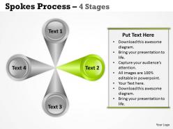 Business networking models 4 stages 1
