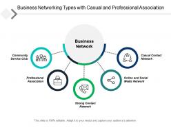 Business networking types with casual and professional association