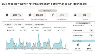Business Newsletter Referral Program Performance KPI Dashboard