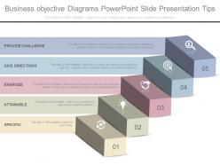 Business objective diagrams powerpoint slide presentation tips