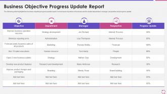 Business objective progress update report