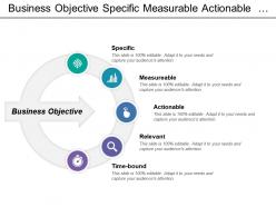 Business objective specific measurable actionable relevant and time bound