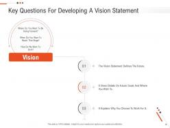 Business objectives and future position statements ppt presentation slides complete deck