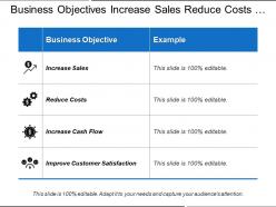 Business objectives increase sales reduce costs improve customer satisfaction