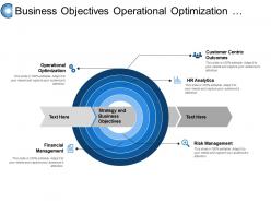 Business objectives operational optimization risk and financial management