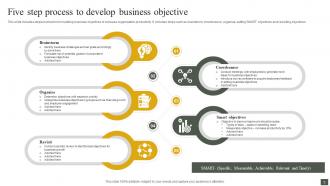 Business Objectives Powerpoint Ppt Template Bundles Informative Analytical