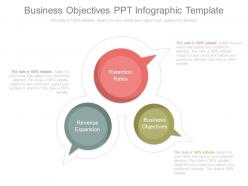 Business objectives ppt infographic template