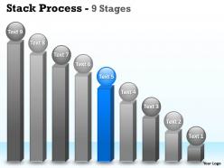 Business objectives stack diagram with 9 stages