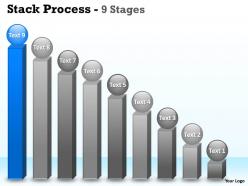 Business objectives stack diagram with 9 stages