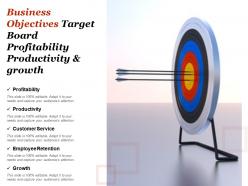Business objectives target board profitability productivity and growth