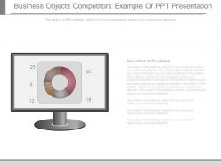 Business objects competitors example of ppt presentation